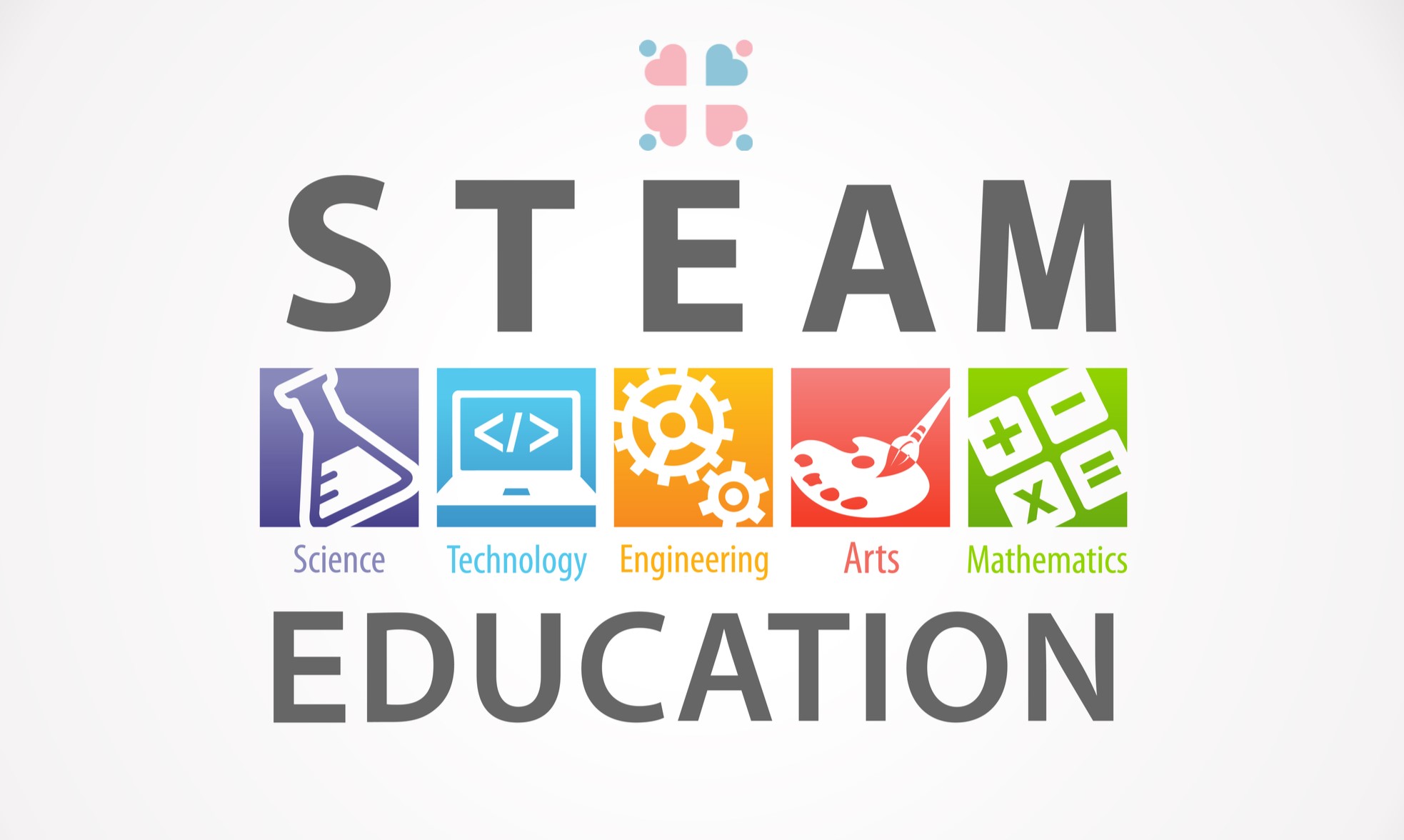 What is STEM Education for Kids? - Think Differently About Kids